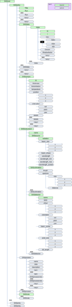 File:cansas1d-v1-9-full.png