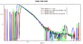 Thumbnail for version as of 00:47, 12 July 2021