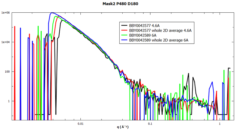 File:Bilby Alumina ceramics measurements Mask 2.png