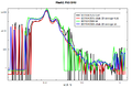 Thumbnail for version as of 00:46, 12 July 2021