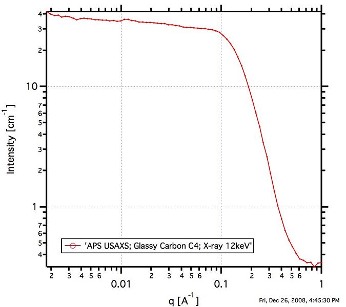 File:C4 APS.jpg