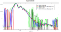 Thumbnail for version as of 00:48, 12 July 2021