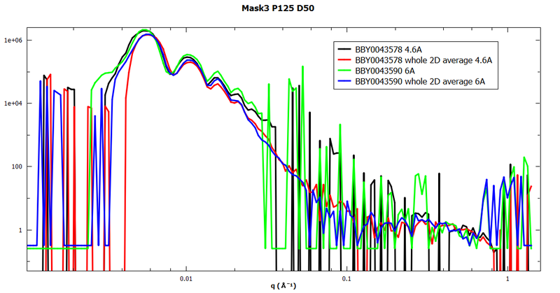 File:Bilby Alumina ceramics measurements Mask 3.png