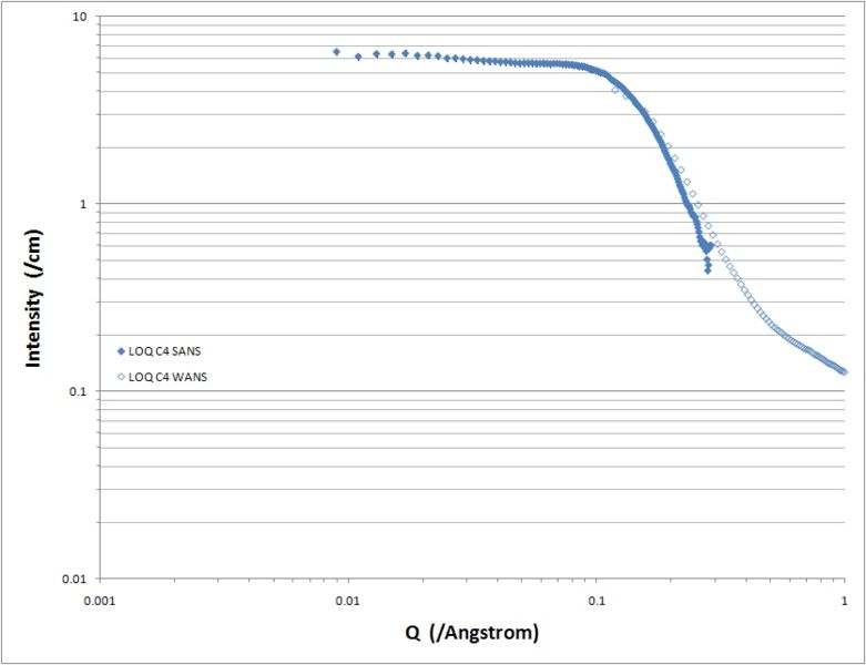 File:LOQ C4.jpg