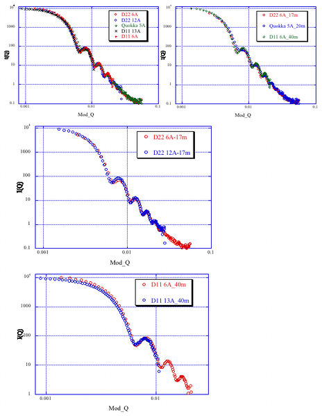 File:Layout Latex.jpg